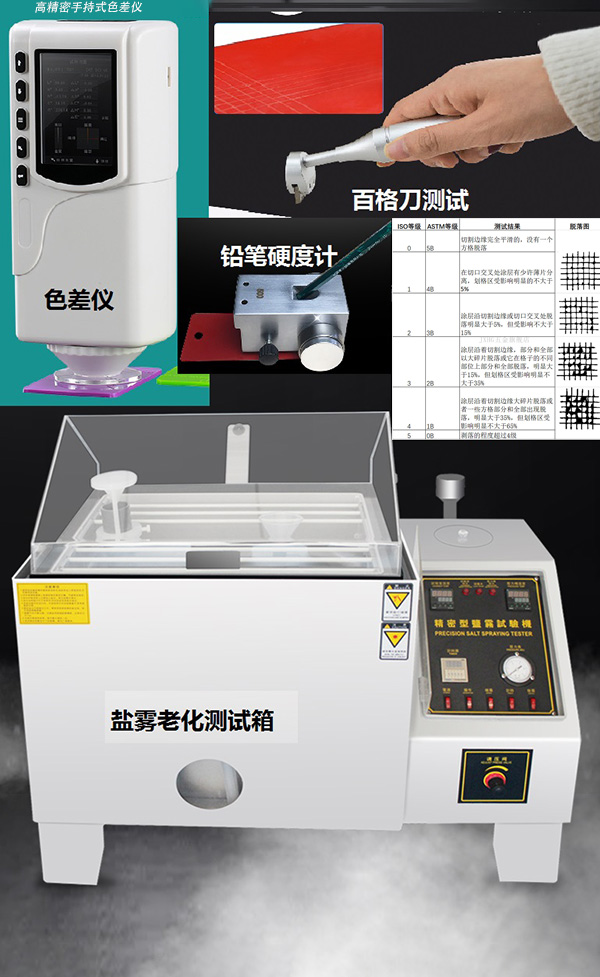 完善的（de）塗層檢測設（shè）備和規範的品（pǐn）控係統，確保優良品質！